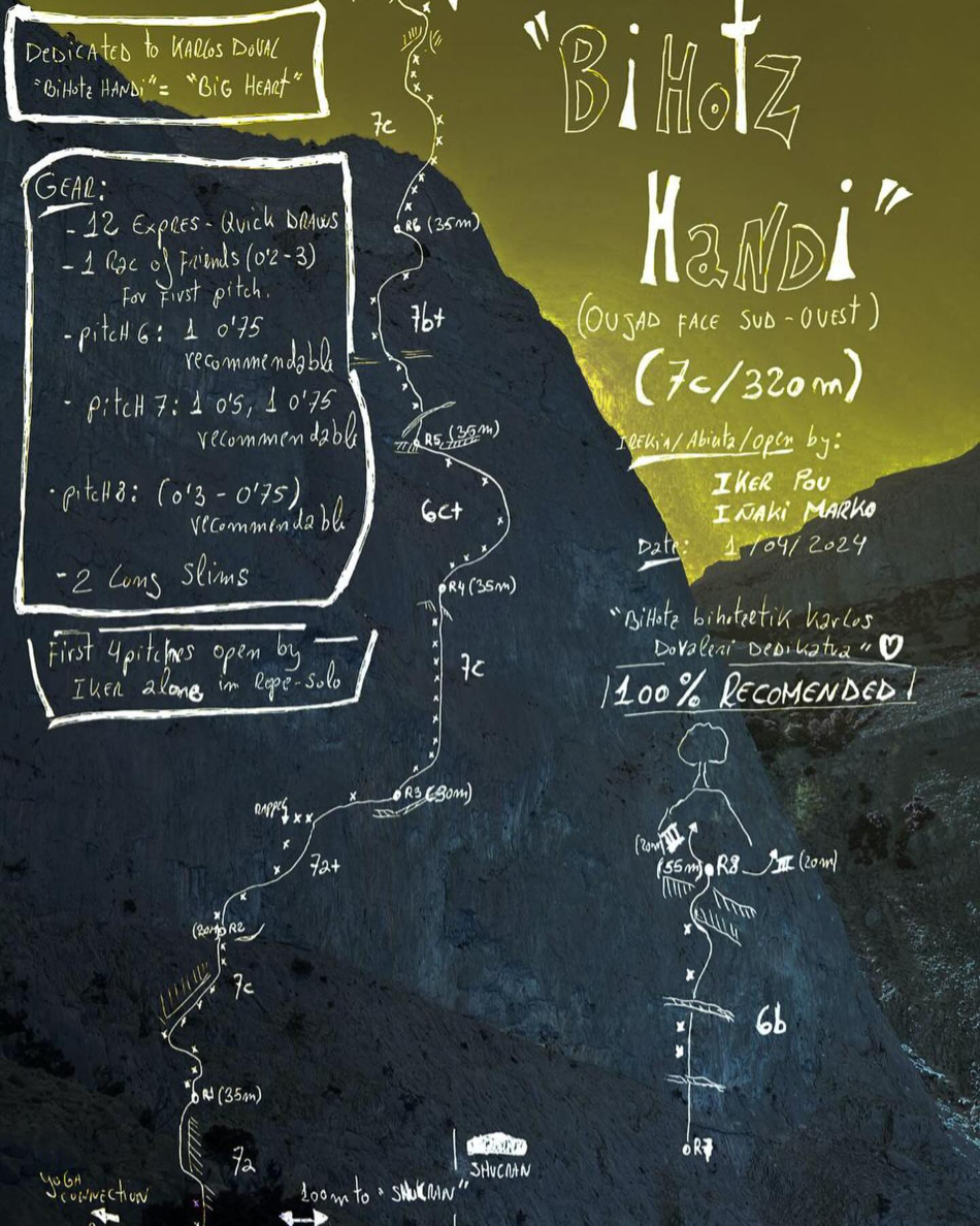 Iker Pou, Iñaki Marco, apertura Taghia, Bihotz Haundi