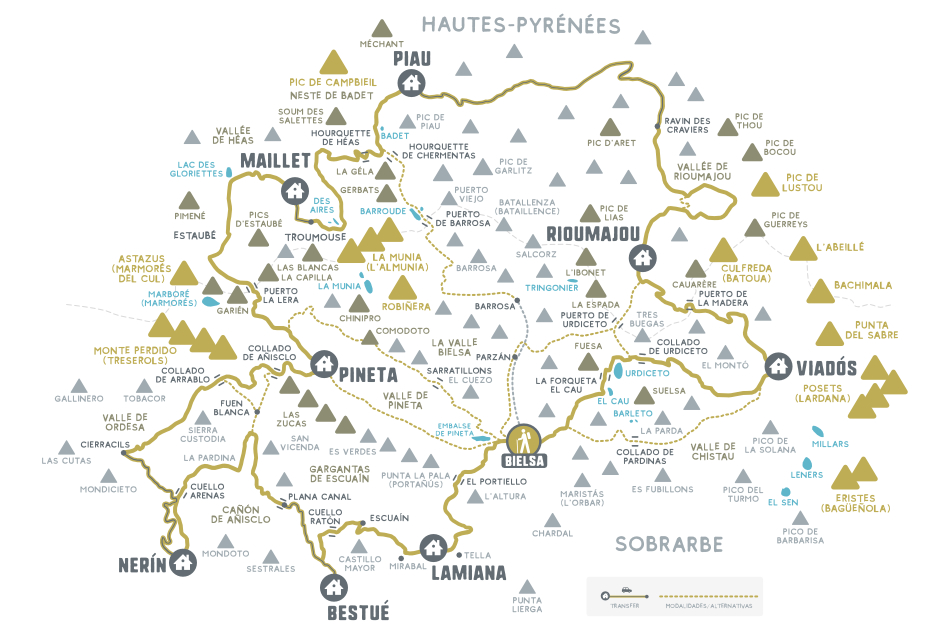 Feixas, Pirineos, Ordesa, Travesías Circulares