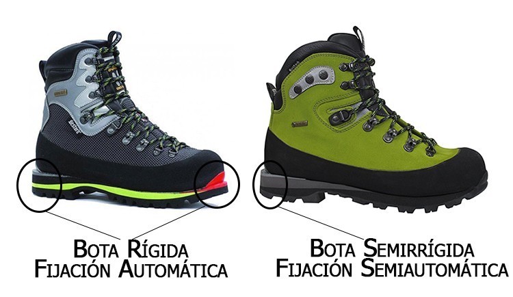 Botas rígidas, semirígidas, flexibles, montañismo, senderismo, alpinismo