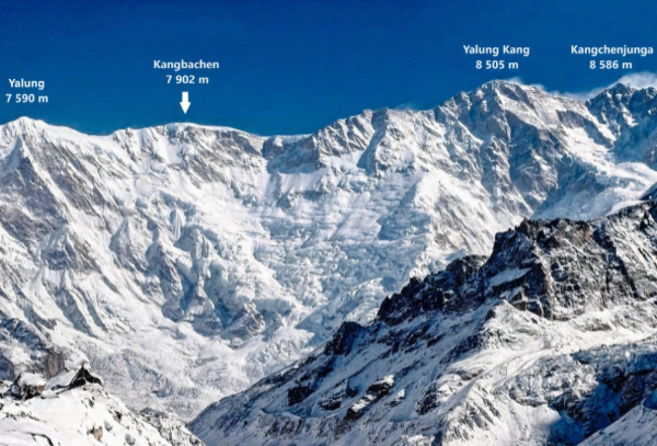 Nives Meroi, Romano Benet y Peter Hamor, a por apertura en alpino en Yalung Peak, 7.590m