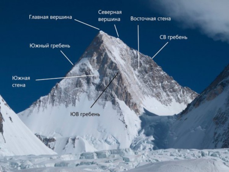 Gasherbrum IV, Mironov, Nilov, Rescate