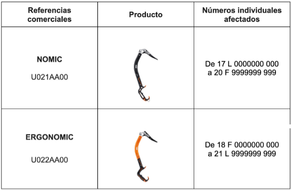Retirada de los piolets Nomic y Ergonomic de Petzl