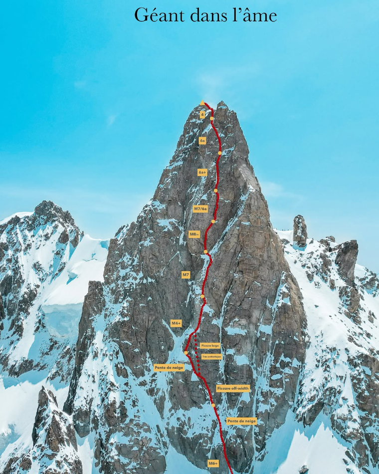 Alpes, Alpinismo, Dent du geant, Chamonix, Mont Blanc, Geant dans l'ame, poindefert, garayt, moni