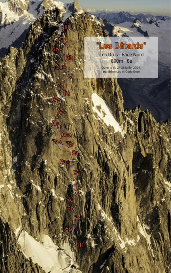 Alpes, Alpinismo, Léo Billon, Enzo Oddo, Drus, Alpes, Alpinismo, Escalada, Apertura