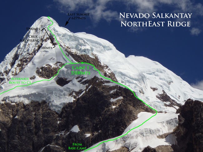 SkyHighAndes