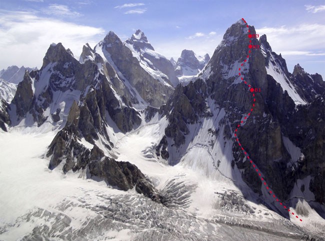 Jirka Pliska, Ondra Mandula