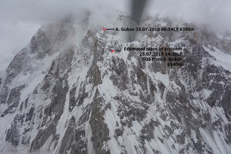 Foto desde el helicóptero. Victor Koval. mountain.ru