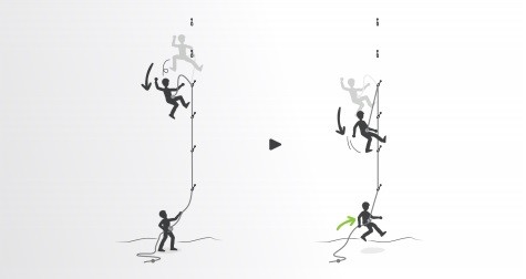 Petzl