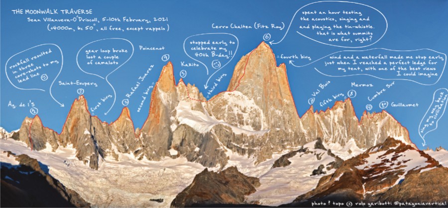 Moonwalk al Fitz Roy para Sean Villanueva. Foto: Rolo Garibotti, Patagonia Vertical Moonwalk al Fitz Roy para Sean Villanueva. Foto: Rolo Garibotti, Patagonia Vertical