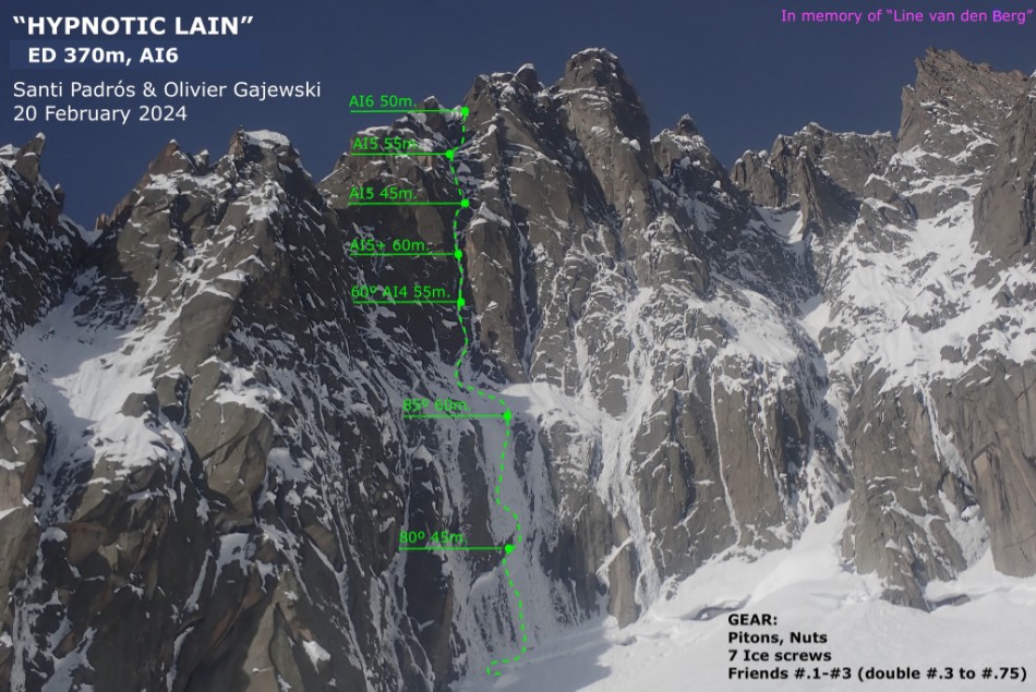 2 nuevas aperturas en Mont Blanc para Santi Padrós. Foto: Santi Padrós