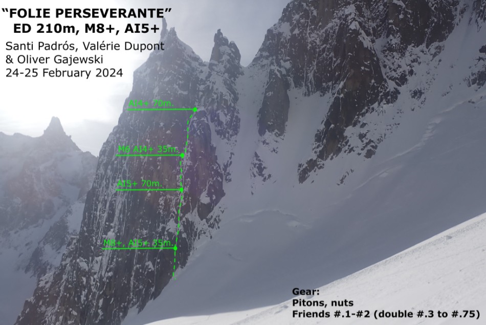 2 nuevas aperturas en Mont Blanc para Santi Padrós. Foto: Santi Padrós