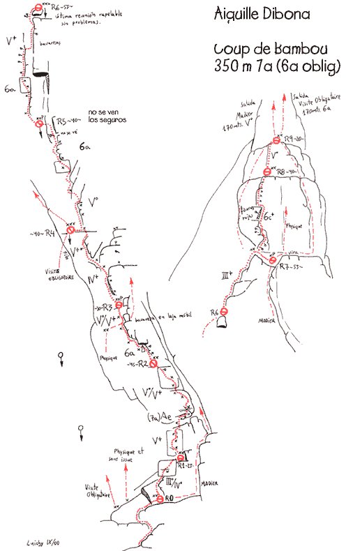 Luis Alfonso, “Luichi”