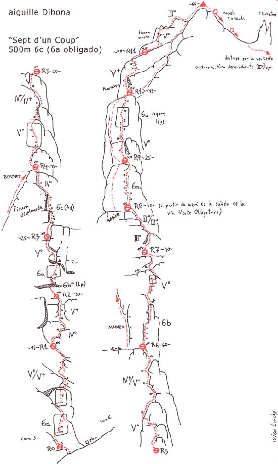 Luis Alfonso, “Luichi”
