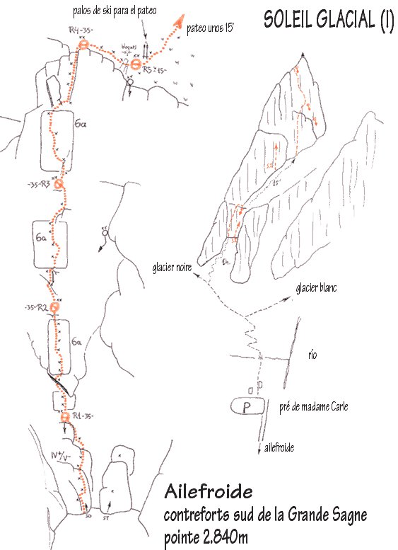 Luis Alfonso, “Luichi”