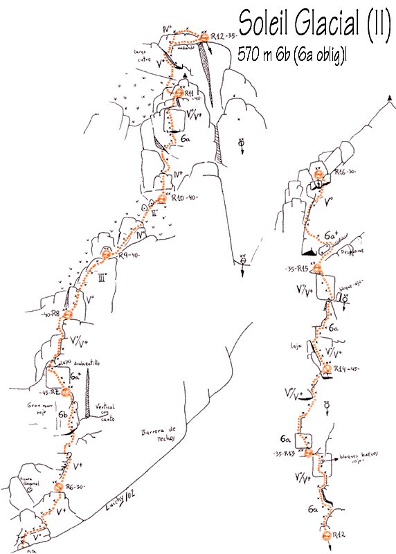 Luis Alfonso, “Luichi”