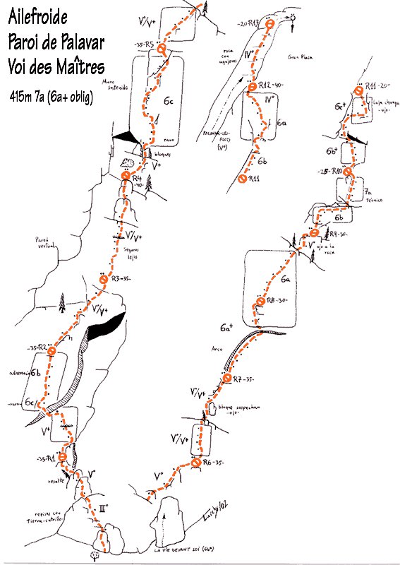 Luis Alfonso, “Luichi”