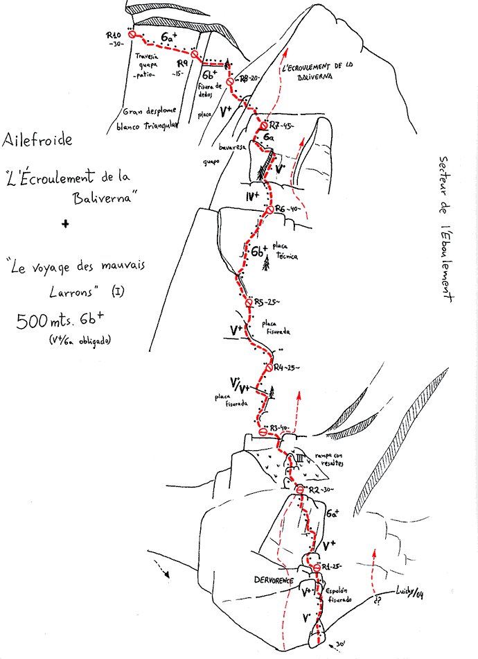 Luis Alfonso, “Luichi”