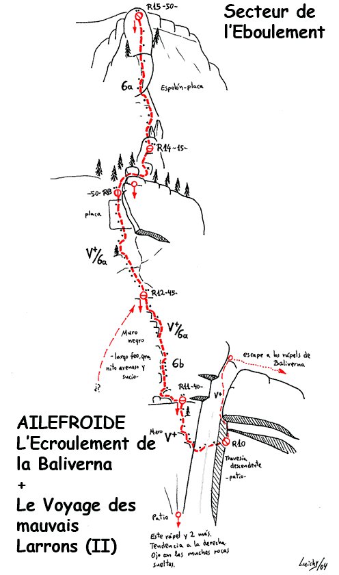 Luis Alfonso, “Luichi”