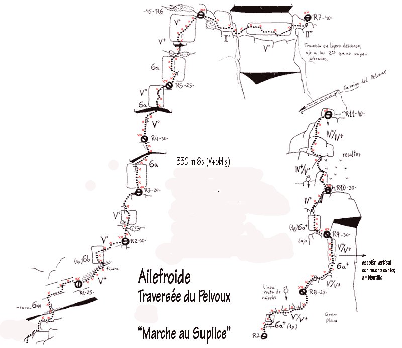 Luis Alfonso, “Luichi”