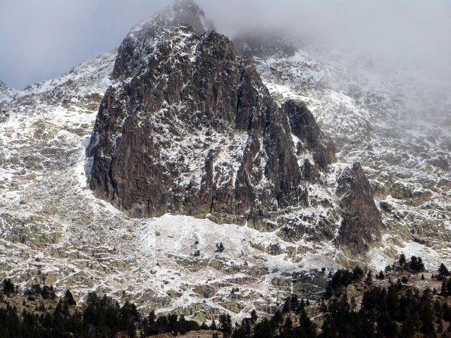 Redacción Barrabes.com