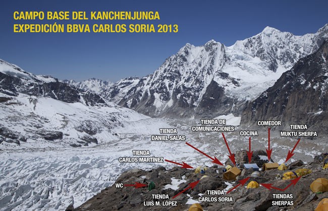 Expedición BBVA Kanchenjunga 2013