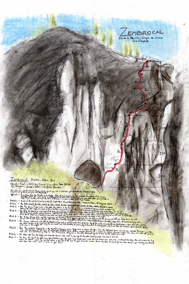 The North Face Journal