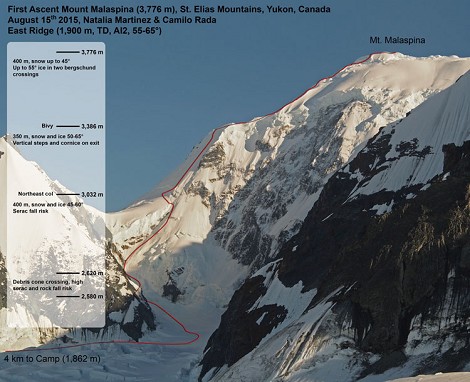 1ª ascensión del Monte Malaspina, 3776m, grupo Santa Elias, Yukon, Canadá, para Natalia Martínez y Camilo Rada