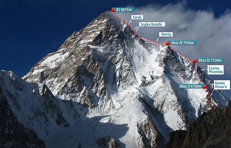 K2 invernal, cambio de planes: por Abruzzos. Urubko a 6.300m