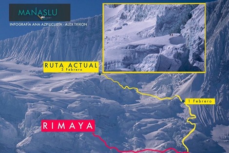 Encontrado y abierto el camino por nueva vía hasta los 6.600m; próximo ataque a cima en el Manaslu invernal