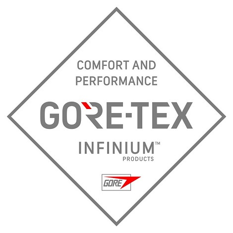 Gore-Tex Infinium: una tecnología clásica de actualidad