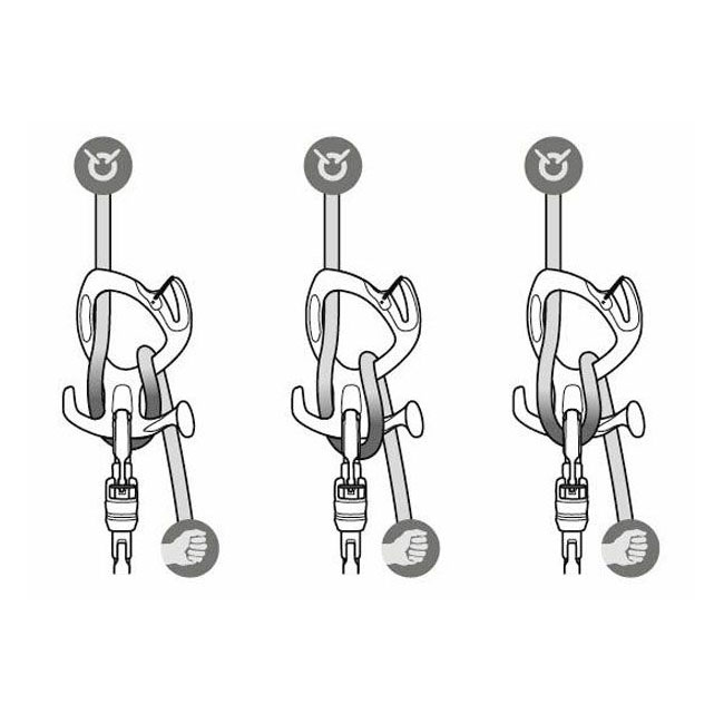  petzl Pirana Guide Descender