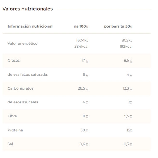 Barrita chimpanzee Proteína Caramelo Salado 50 g