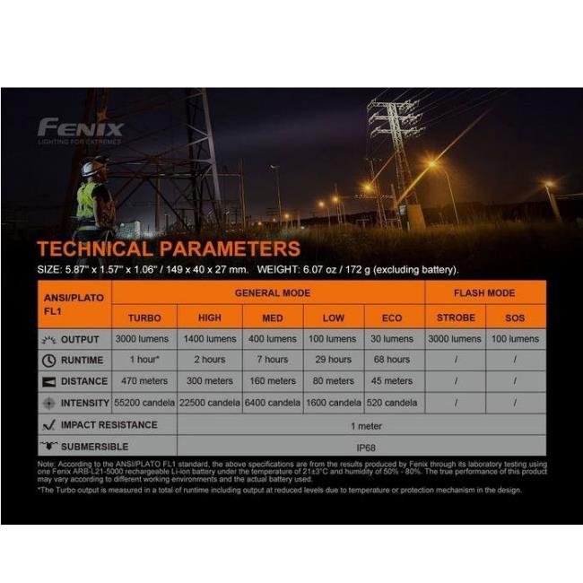 Linterna fenix C7 3000 lumens