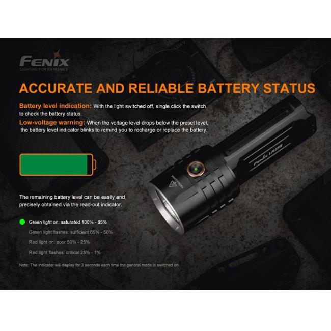 Fenix Lr35r 10.000 Lumens