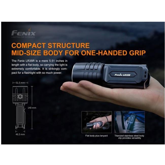 Fenix Lr35r 10.000 Lumens