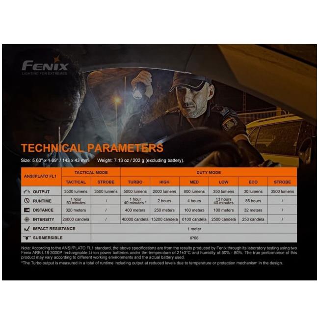  fenix TK35UE-V2.0 5000 lumens
