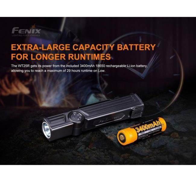  fenix WT25R 1000lumens