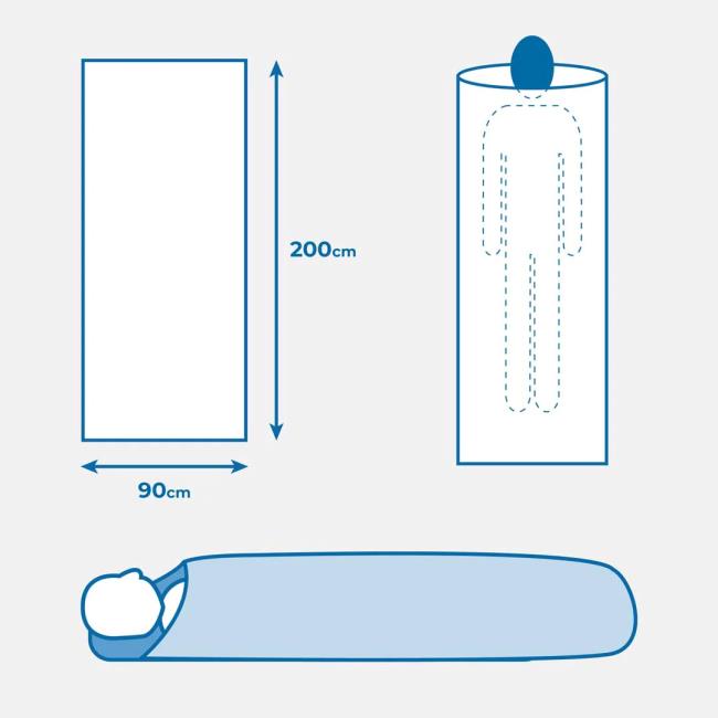 Raidlight Survival Bag