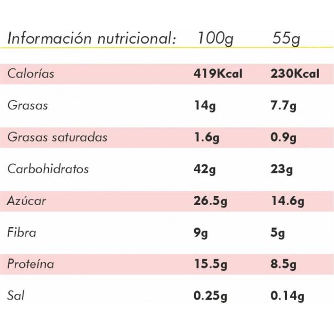  chimpanzee ENERGY MENTA Y CHOCOLATE 55grs 1 und