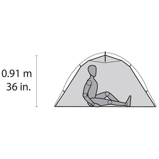  msr Hubba NX