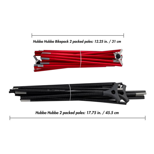 Msr Hubba Hubba Bikepack 2