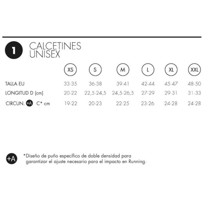 Lurbel Mountain Five Sock