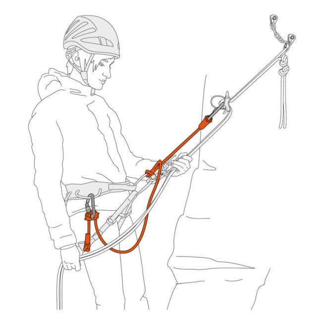 Petzl Dual Connect Adjust