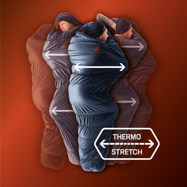 Sac de couchage deuter EXOSPHERE -11° EL