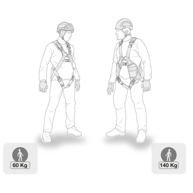  petzl Absorbica I 80 cm