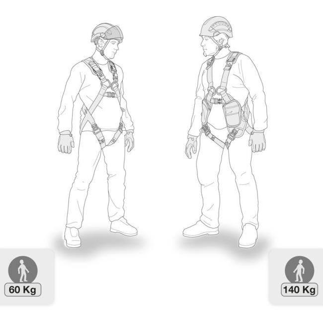 Petzl Absorbica-i Vario
