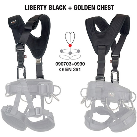 Camp Safety Golden Chest