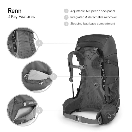 Osprey Renn 65 Aurora Purple