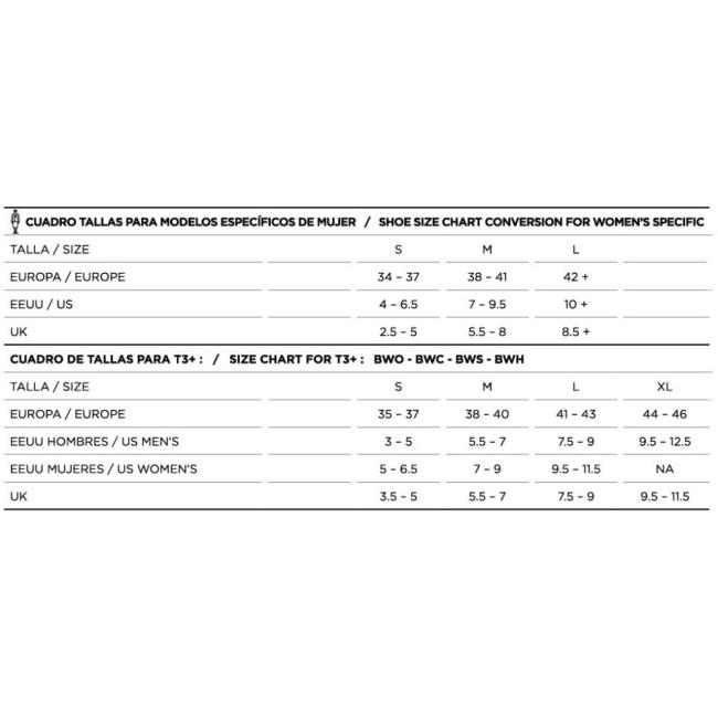 Lorpen Trail Running Padded Eco