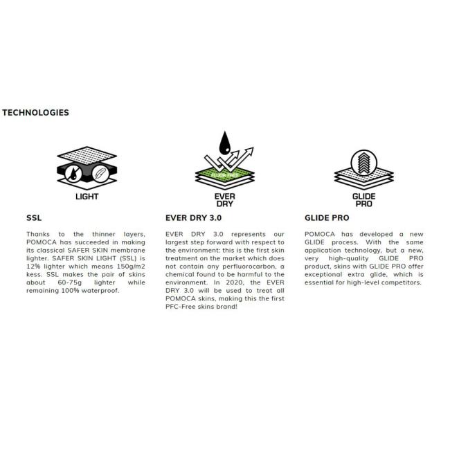  pomoca Race Pro 62mm (por metros)